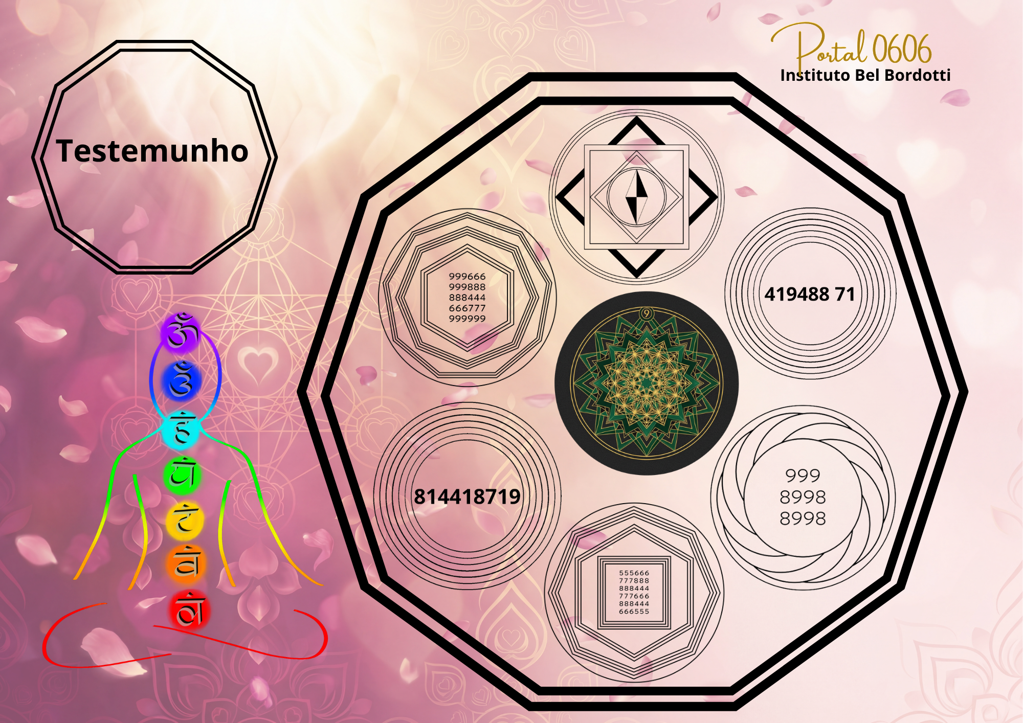 Mesa Radiônica Portal 06/06